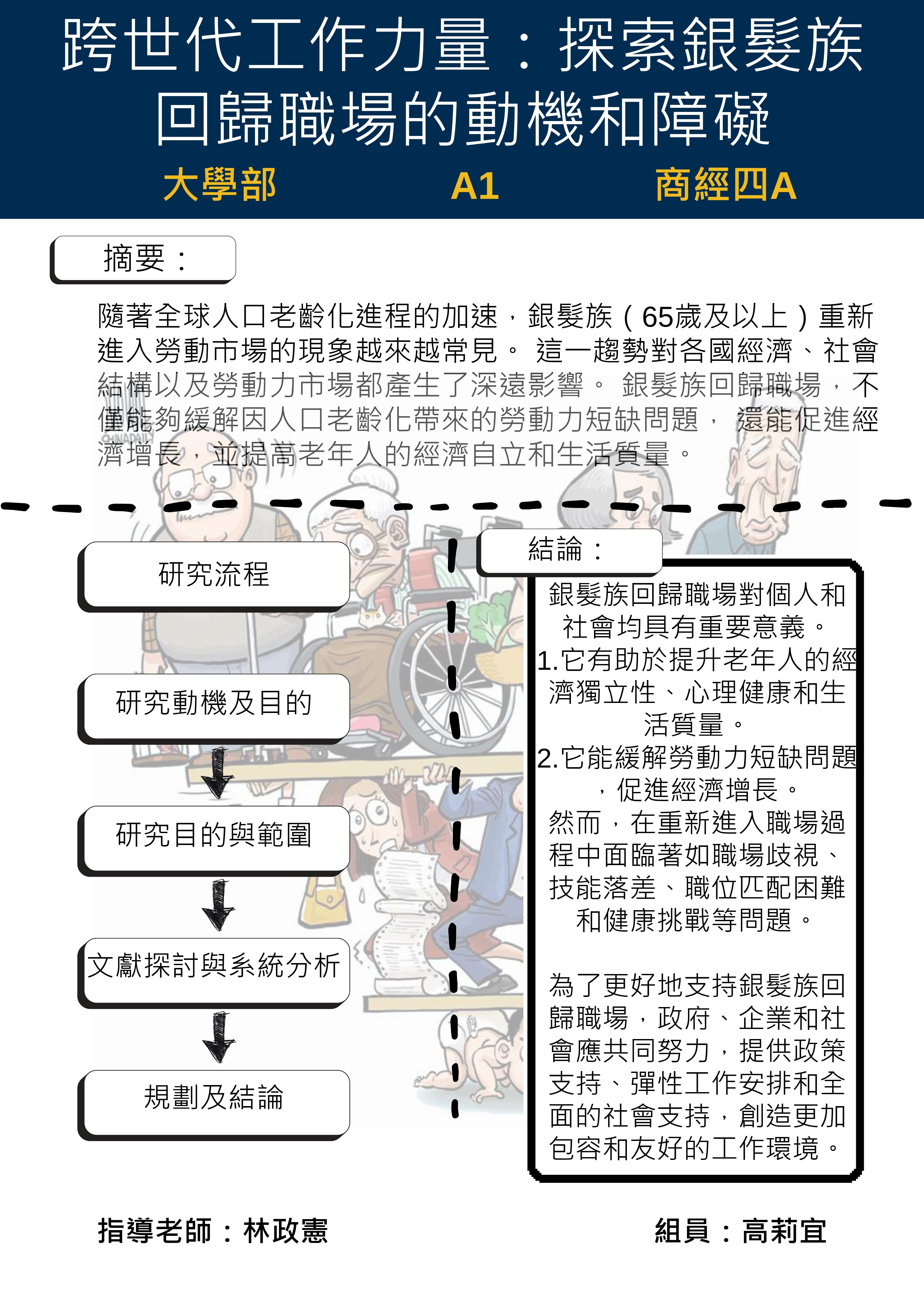 113A1