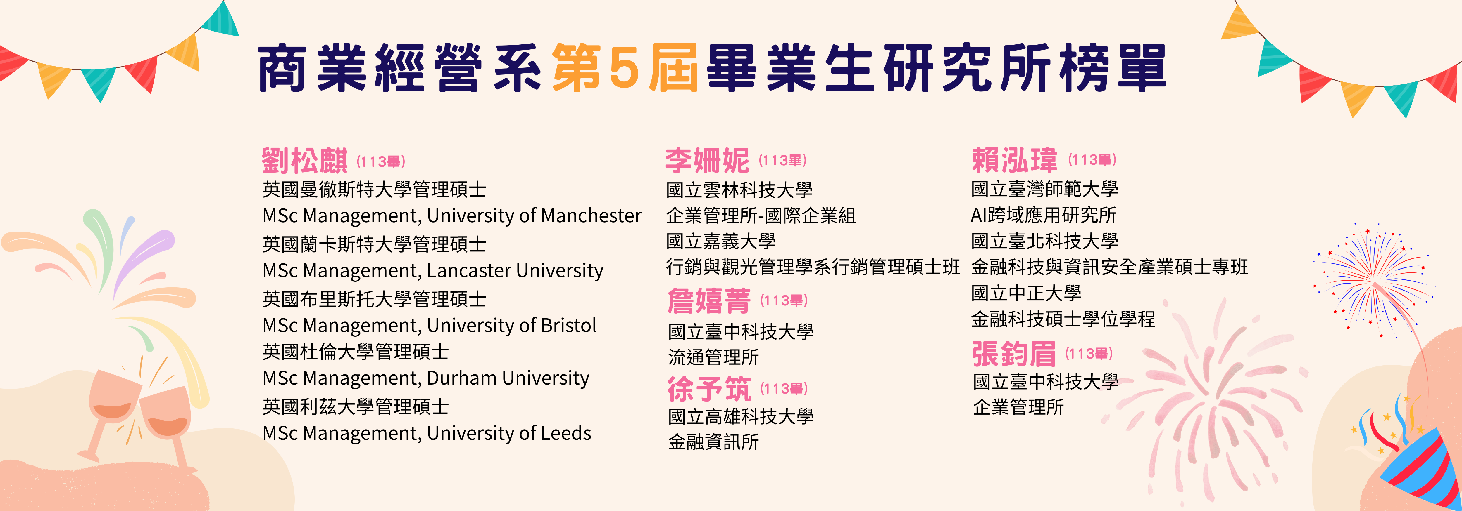 第5屆畢業生研究所榜單