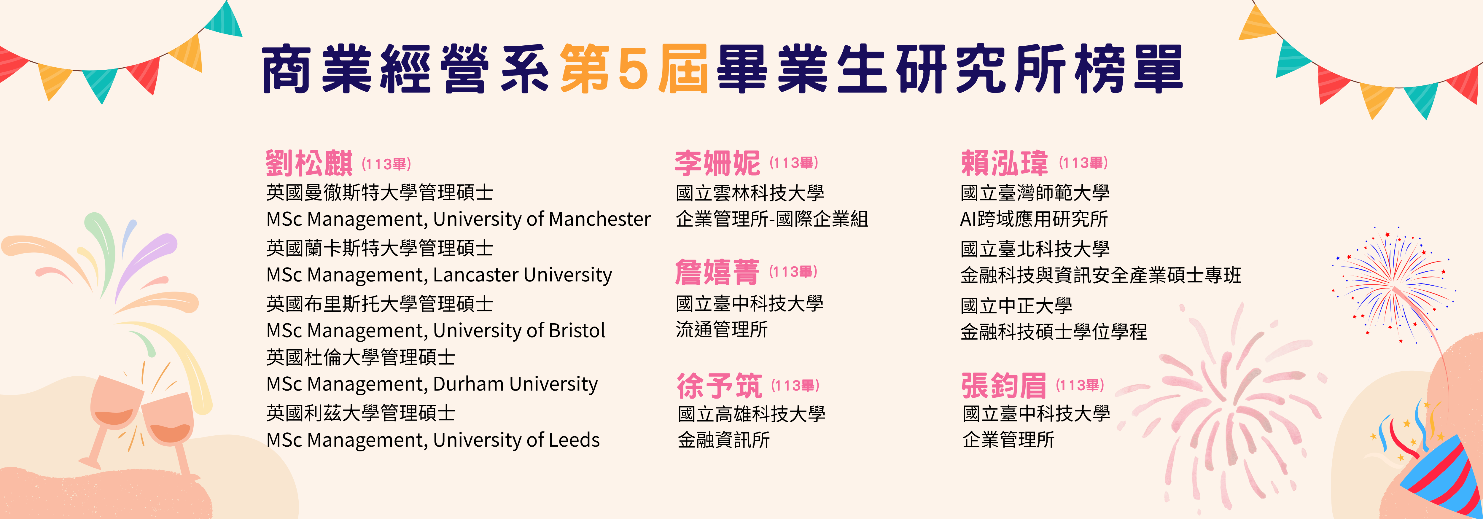 第5屆畢業生研究所榜單