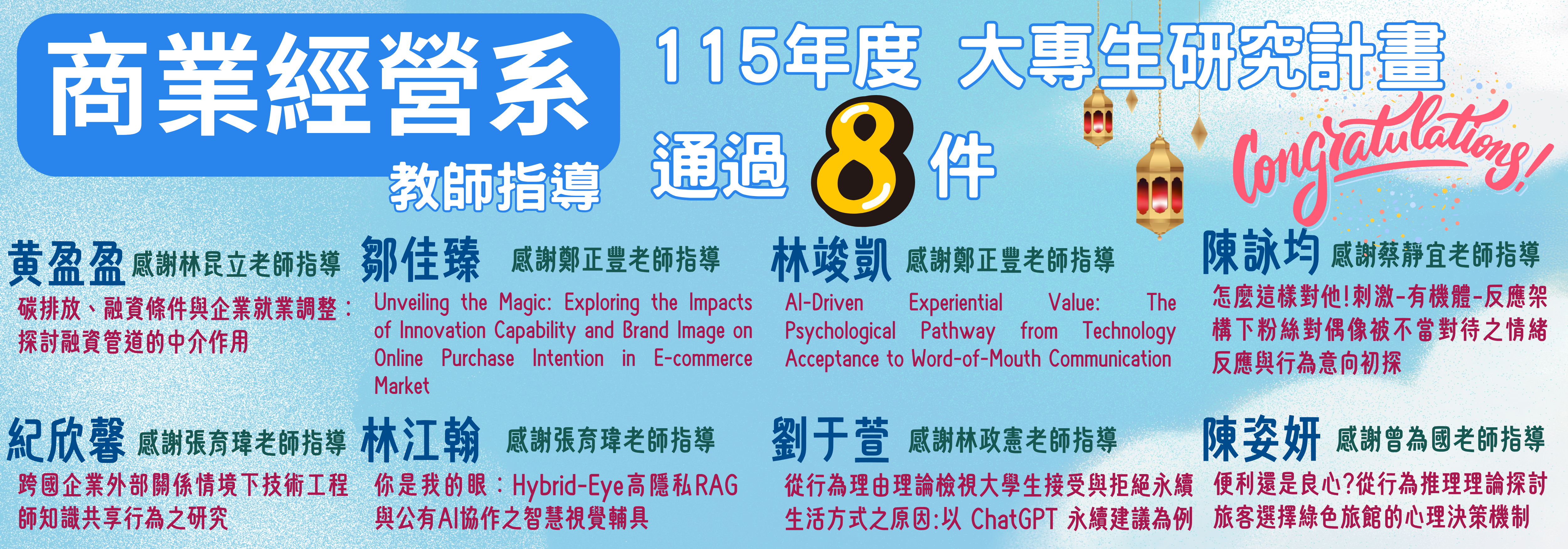 115大專生國科會計畫